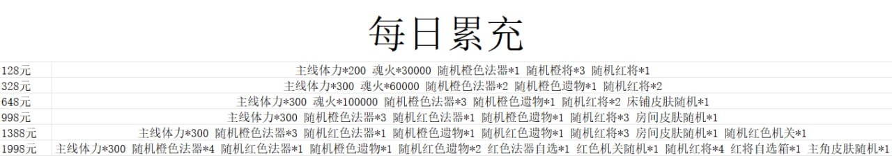游戏实景截图