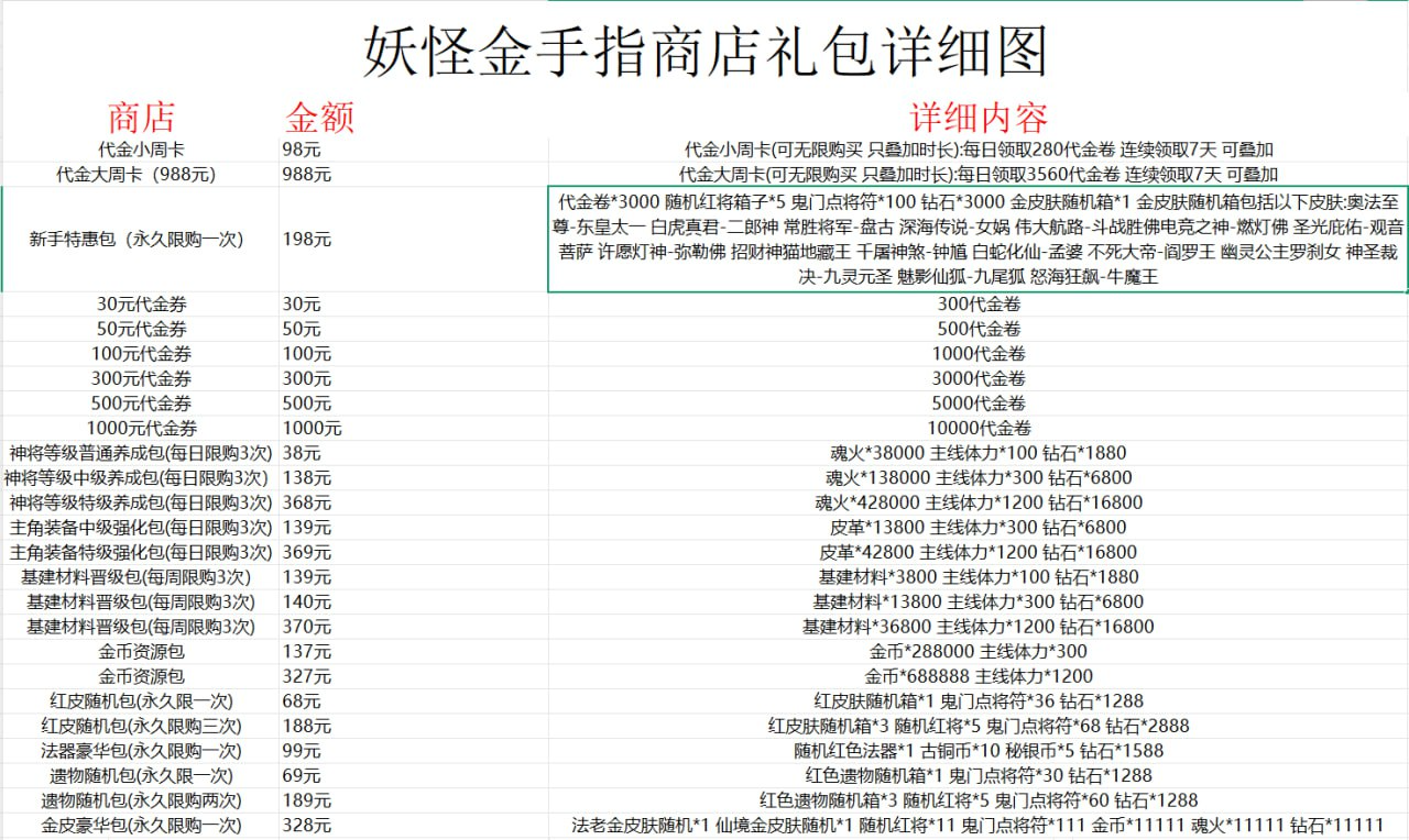 游戏实景截图